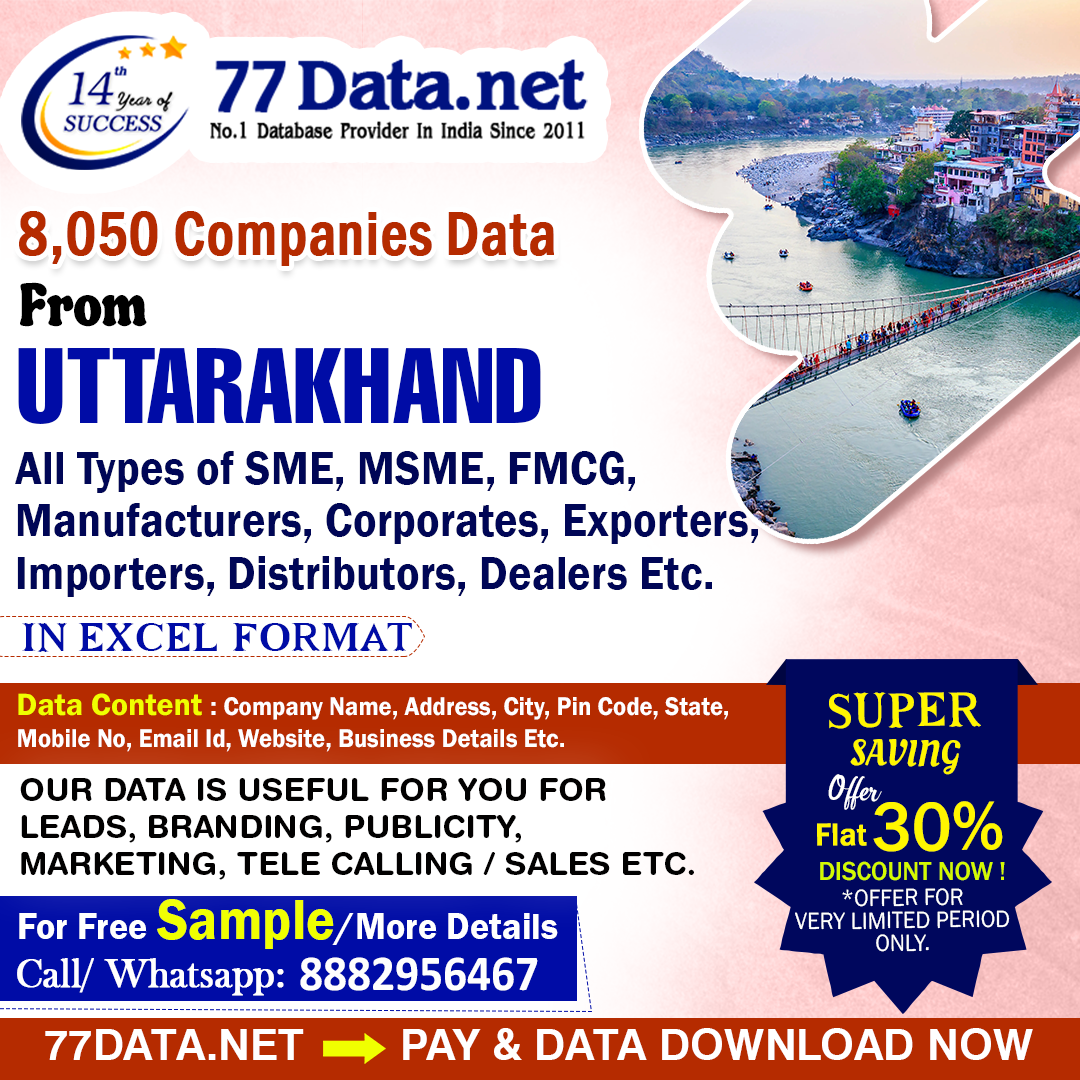 77 Data: Download the Verified List of Manufacturing Companies in Uttarakhand