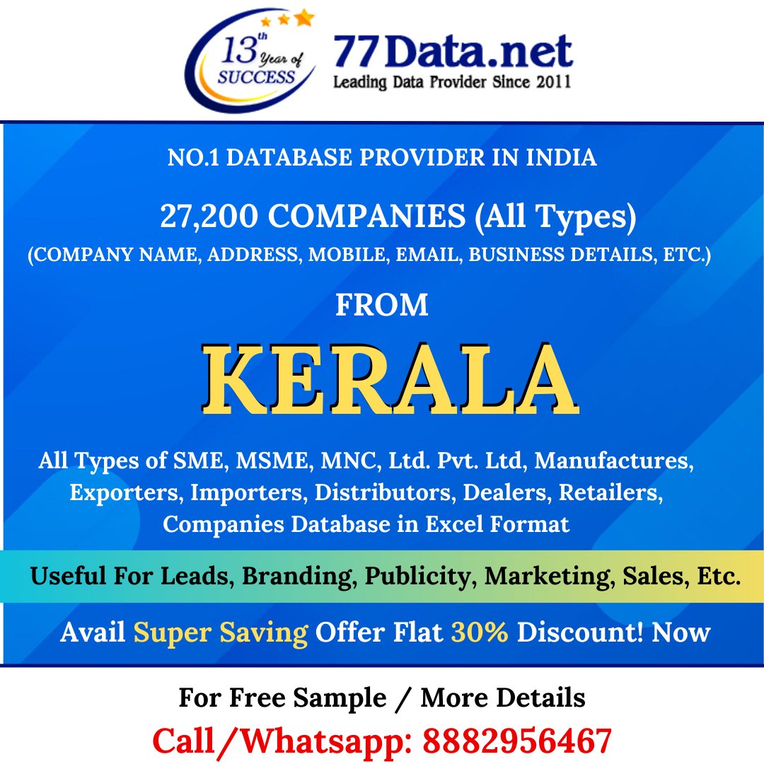 Download the List of Manufacturing Companies Data in Kerala