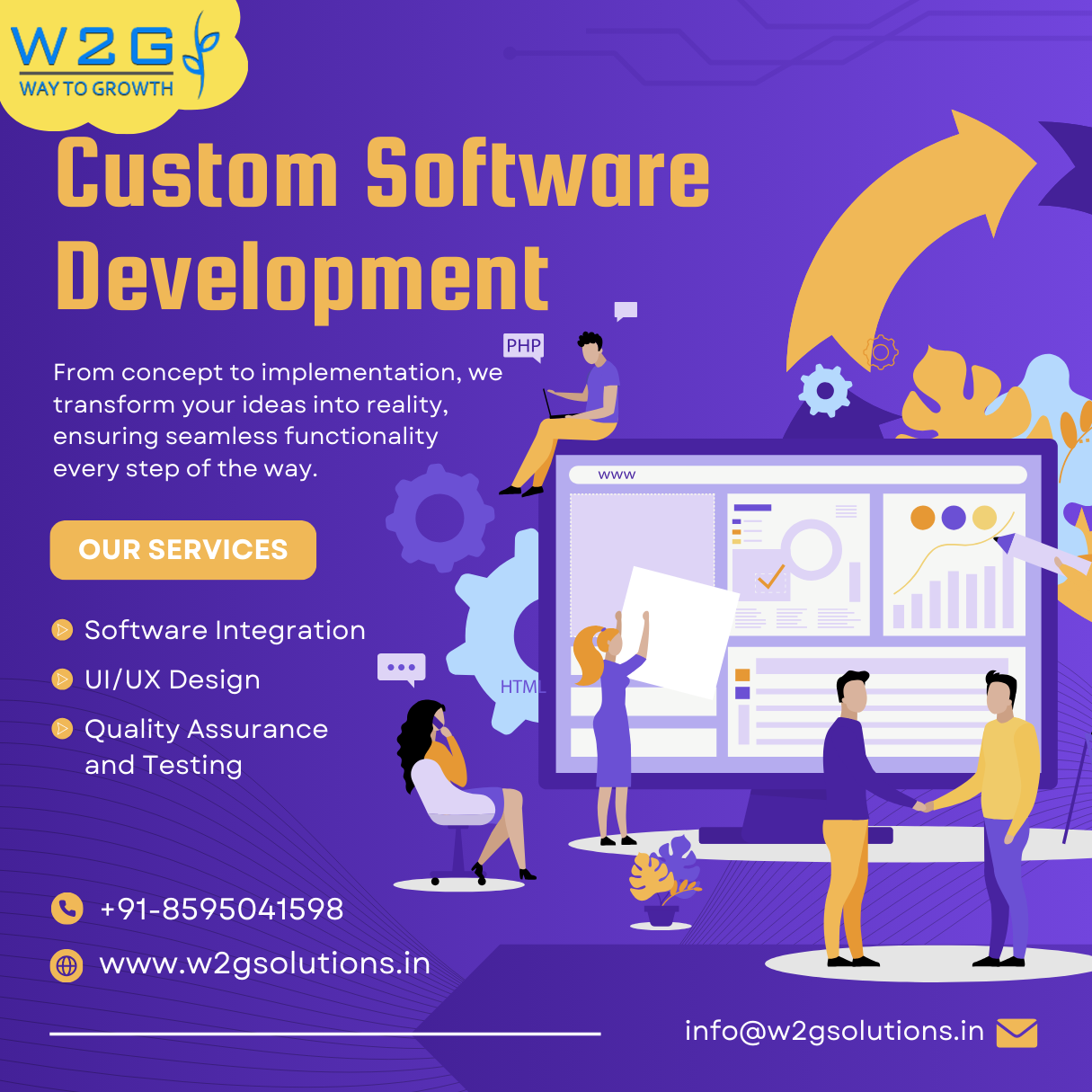 Unlocking the Power of Loan Management Softwares for Financial Institutions  Services By Wg Solutions