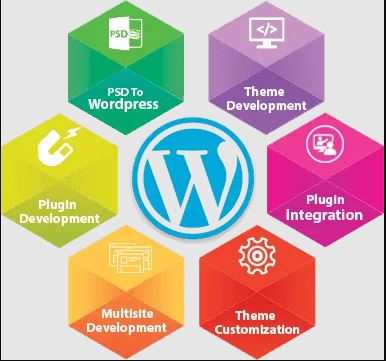 Grow With Us Through WordPress Technology 
